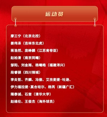星空体育下载-男篮官宣短期集训！新疆占6人，庞峥麟王俊杰在内，郭昊文未入选